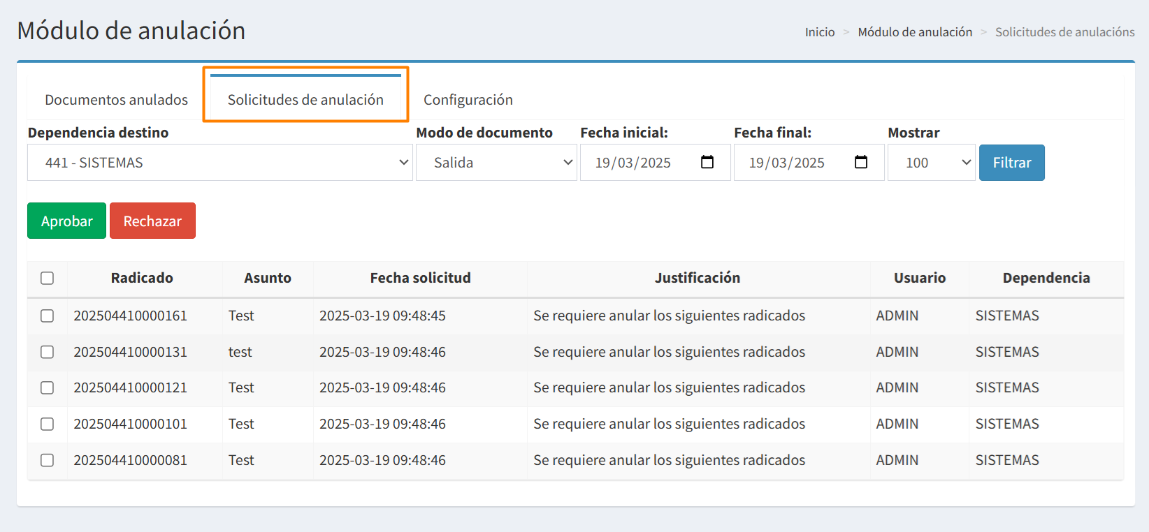anulacion!