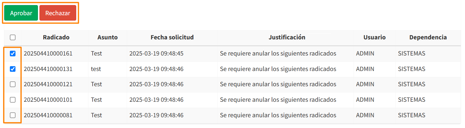 anulacion!