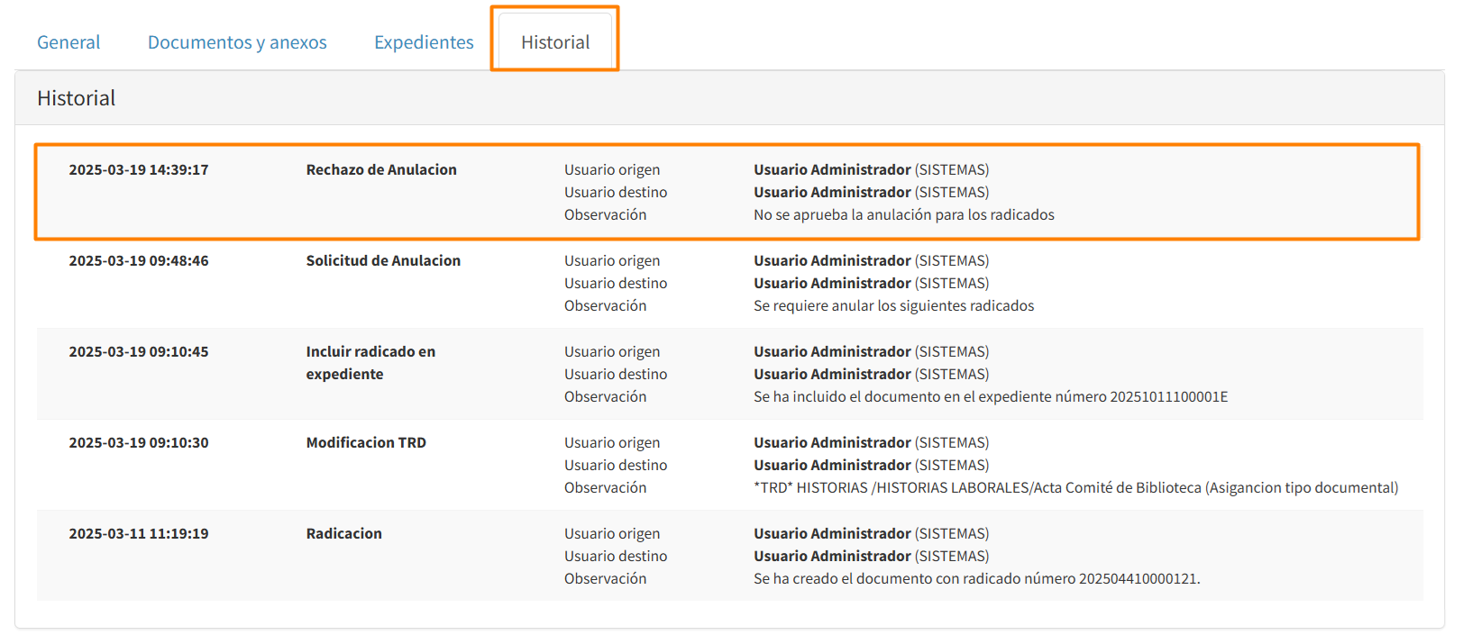 anulacion!