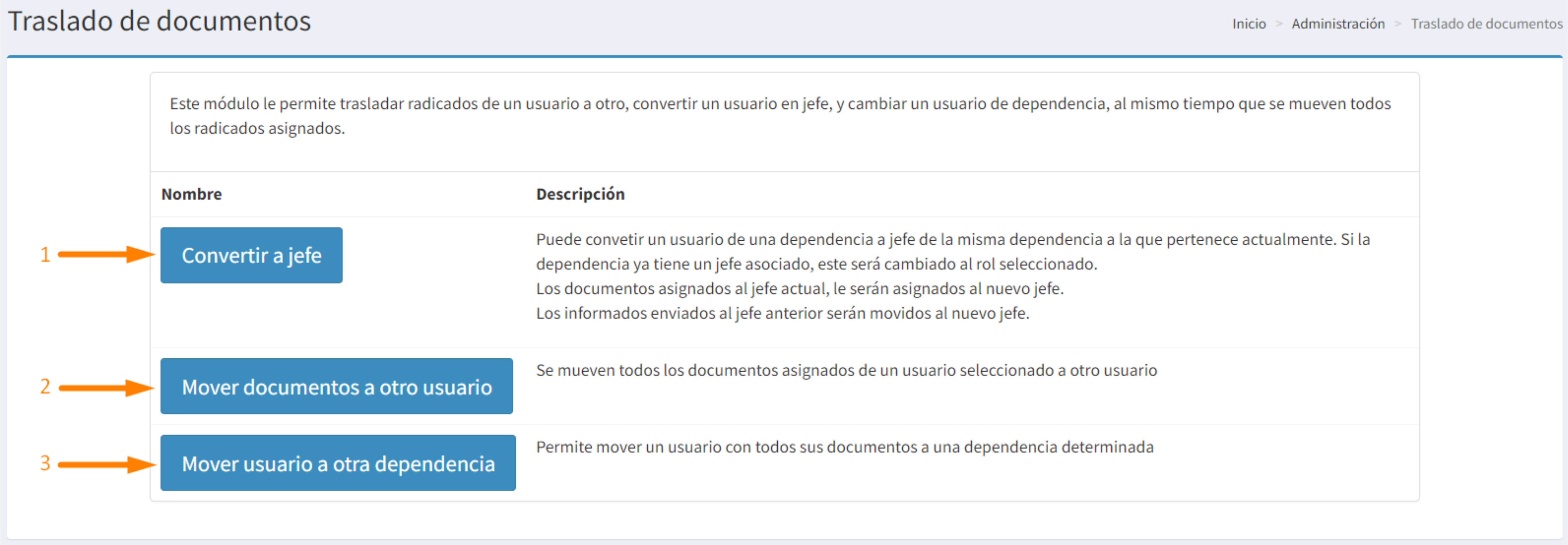 traslado!