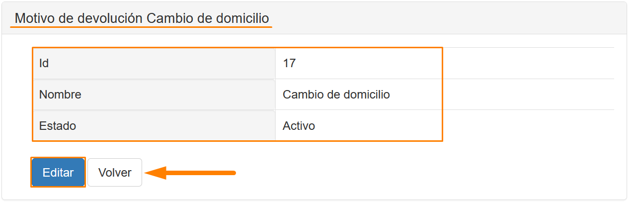 envios!