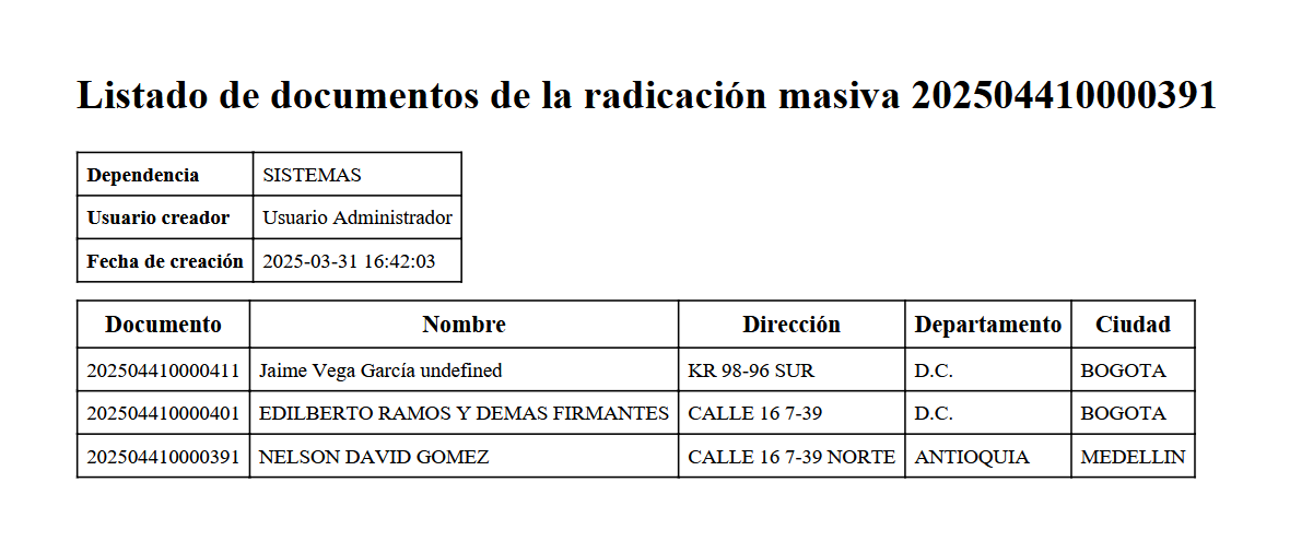 masiva!