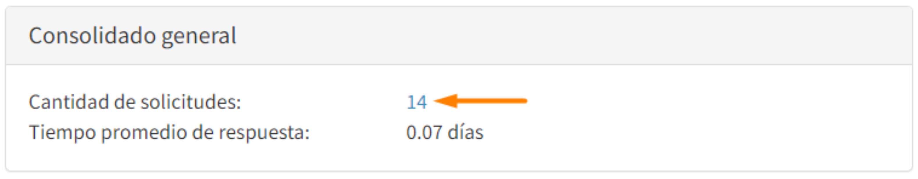 consolidado-reportepqr!