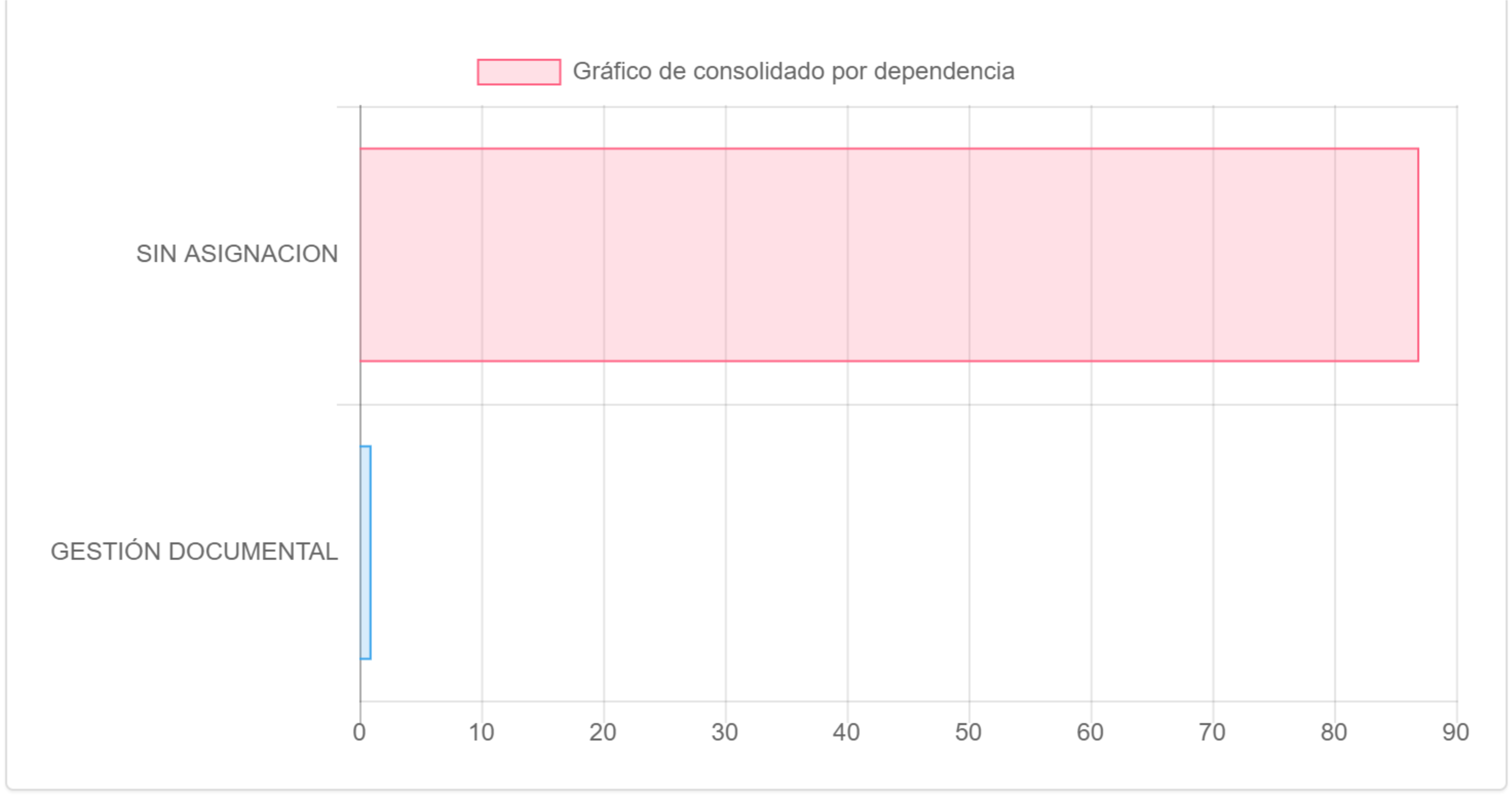 gtercera-reportepqr!